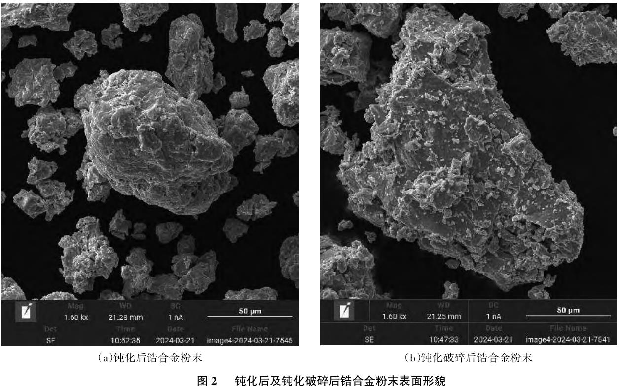 氫化脫氫工藝的控制對(duì)鋯合金粉末性能的影響